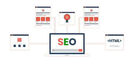 SEO Process Services