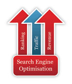 SEO Services